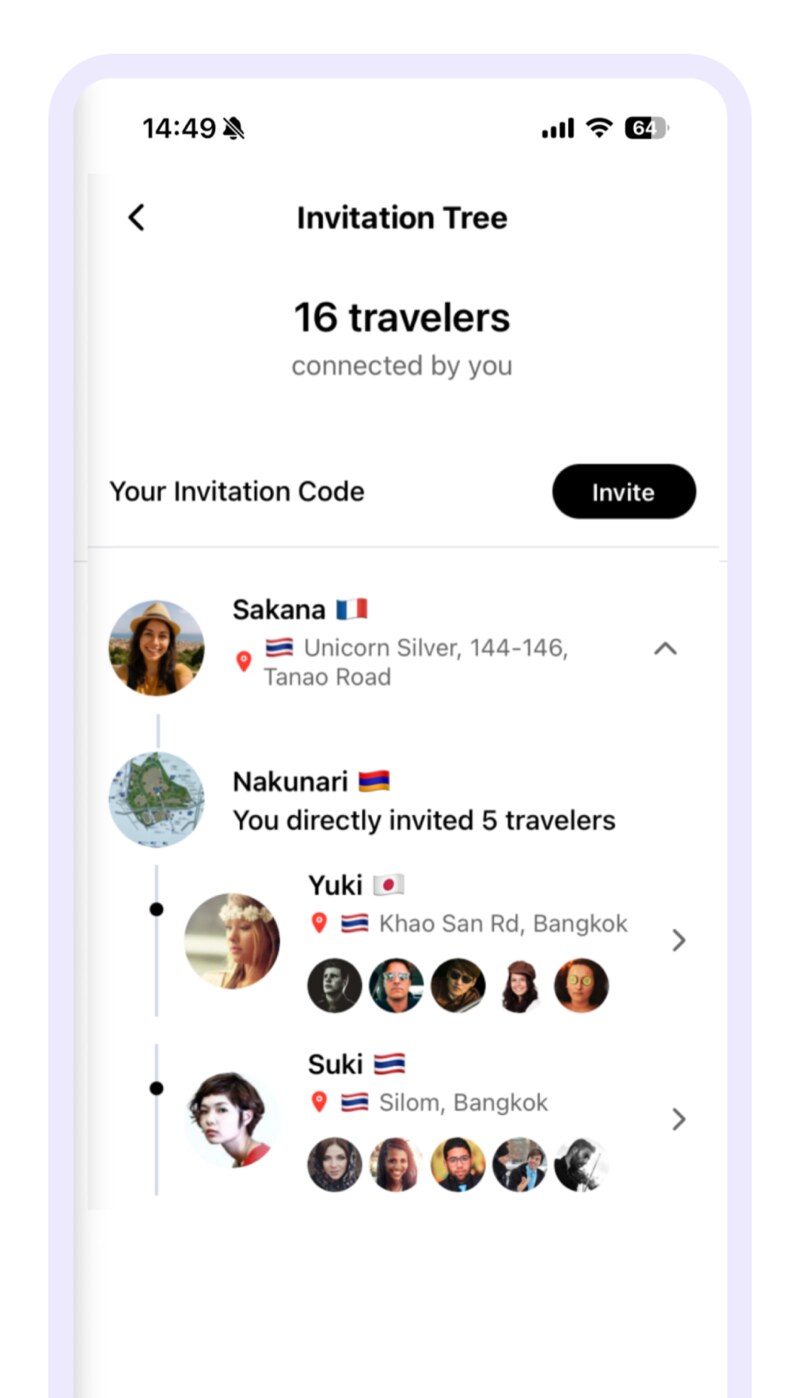 Solavello Invitation Tree — track your travel network connected by you